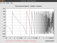 Hornresp Phase Response.png