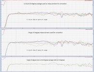 polar compare chart single vs avg.jpg polar compare chart single vs avg.jpg