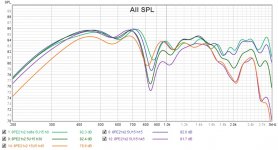 Test 5U15 baffle for 2x 8PE21 - 0-15-30-45 deg hor.jpg