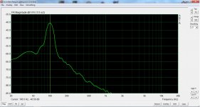 100Hz.JPG