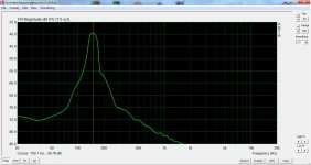 150Hz.JPG