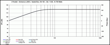 Graph3 - 60L at xmax.gif