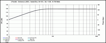 Graph3 - 60L at xmax.gif Graph3 - 60L at xmax.gif