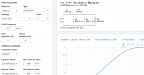 2.5kHz Butterworth Highpass.png