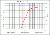 transfer function.gif