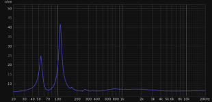 partial_slot_vented_zobel_Z.png