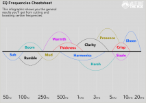 5._EQ_Cheatsheet.png