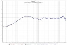 asathor_elevated_1m_4-5ms.jpg