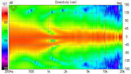 c-c1.4-ver-phase-tracking-delay.png