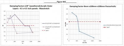 Figure W2 - DF Maxstretch and Panzerholtz.JPG