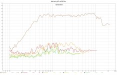 Mid only HP at 500 Hz.jpg