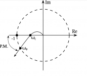 Nyquist.png