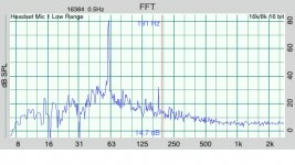 60hz@80db.JPG