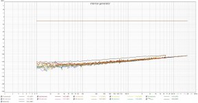 example measurement internal THD vs Freq.jpg