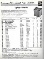 Hammond 900 Series.jpg