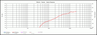 Graph1.gif