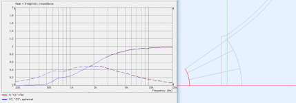 conical-imp.PNG