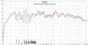 JBL M2 frequency response.jpg