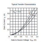 Lateral MOSFET Tempco.png