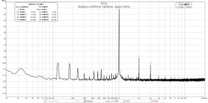 SuperNova-4.0Vrms-10ohms-FFT.jpg