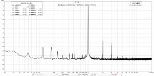 SuperNova-5.6Vrms-10ohms-FFT.jpg
