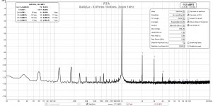 SuperNova-8.0Vrms-10ohms-FFT.jpg