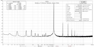 SuperNova-11.0Vrms-10ohms-FFT.jpg