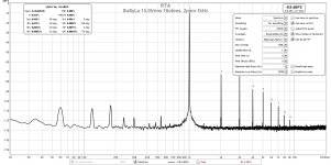 SuperNova-15.0Vrms-10ohms-FFT.jpg
