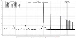 SuperNova-20.0Vrms-10ohms-FFT.jpg