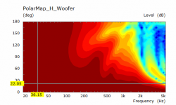 Polar H Woofer.png