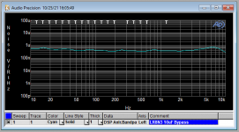 LR8N3 10u Bypass Noise.png