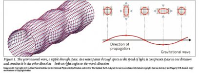 Gravitational Wave.jpg