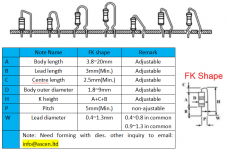 lead forming.png