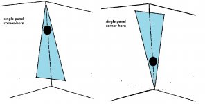 single panel cornerhorn.jpg