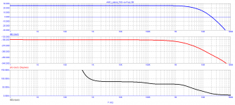 AMP_Lateral_Bode.png