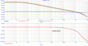 pma1loopgain.gif