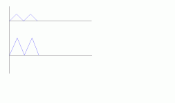 triangle waves.gif