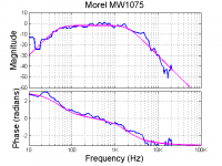 morelmw1075d.png