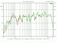 contrast_freq.gif