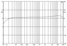 2050 with 47pf across nfb resistor.jpg