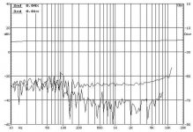 2050-4ohm 1watt dist.jpg