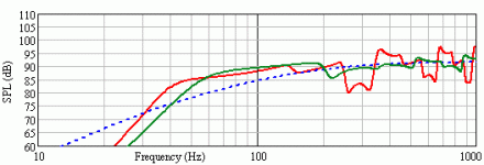 zigma-vrs-vmltl.gif