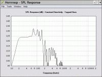 jbl gto 1220d 14.14-113.19 hz conic th.gif