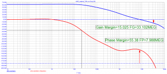 AMP_Lateral_Loop-Gain.png