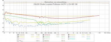 2SJ28 choke load follower ACP+ L Ch 8R 1W Sweep.jpg