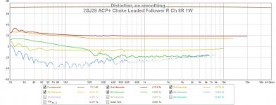 2SJ28 choke load follower ACP+ R Ch 8R 1W Sweep.jpg