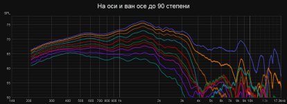 Кеф средњетона&#10.jpg