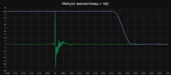 Импулс високот&#10.jpg