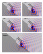pressure maps.jpg