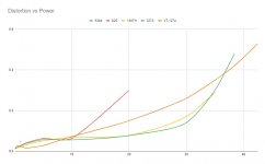 Test Results Plot.jpg